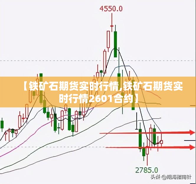 【铁矿石期货实时行情,铁矿石期货实时行情2601合约】