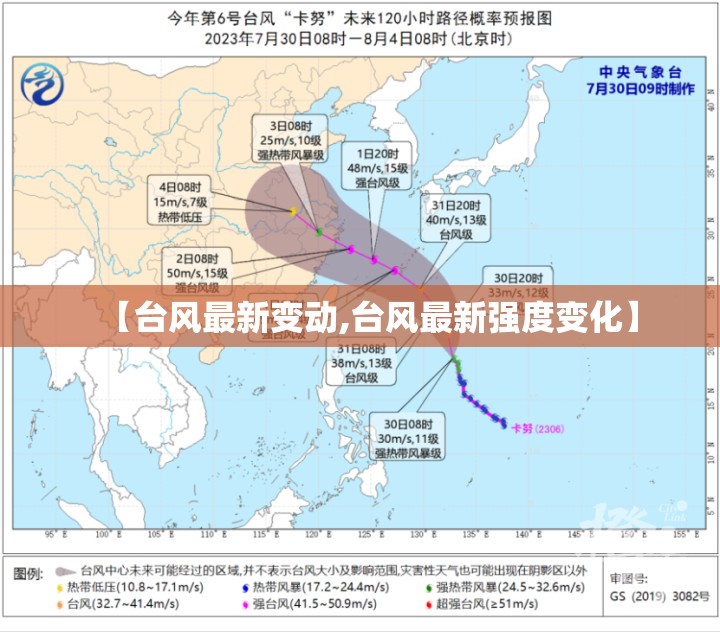 【台风最新变动,台风最新强度变化】 【台风最新变动,台风最新强度变化】
