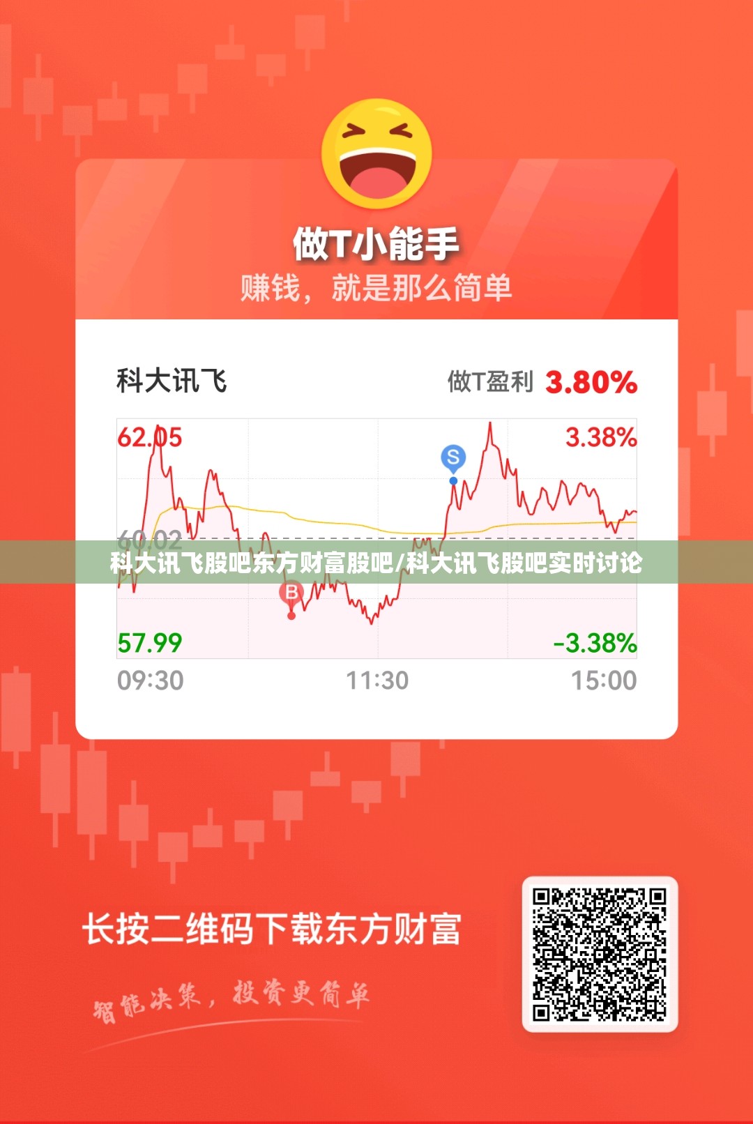 科大讯飞股吧东方财富股吧/科大讯飞股吧实时讨论 科大讯飞股吧东方财富股吧/科大讯飞股吧实时讨论