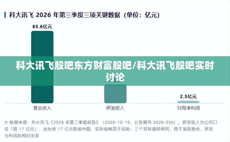 科大讯飞股吧东方财富股吧/科大讯飞股吧实时讨论 科大讯飞股吧东方财富股吧/科大讯飞股吧实时讨论