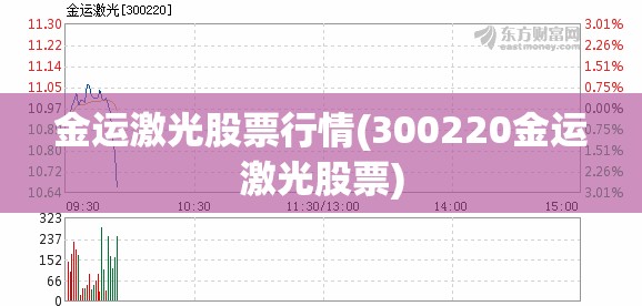 金运激光股票行情(300220金运激光股票) 金运激光股票行情(300220金运激光股票)