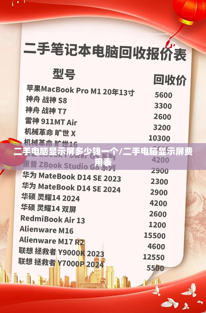 二手电脑显示屏多少钱一个/二手电脑显示屏费用表