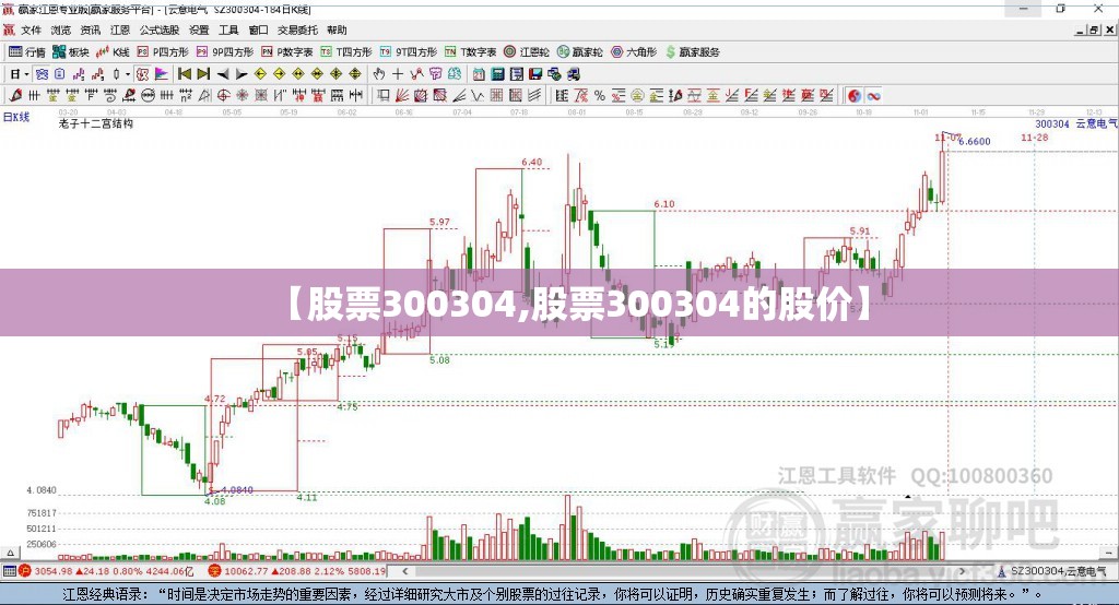 【股票300304,股票300304的股价】 【股票300304,股票300304的股价】