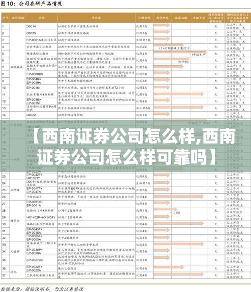 【西南证券公司怎么样,西南证券公司怎么样可靠吗】