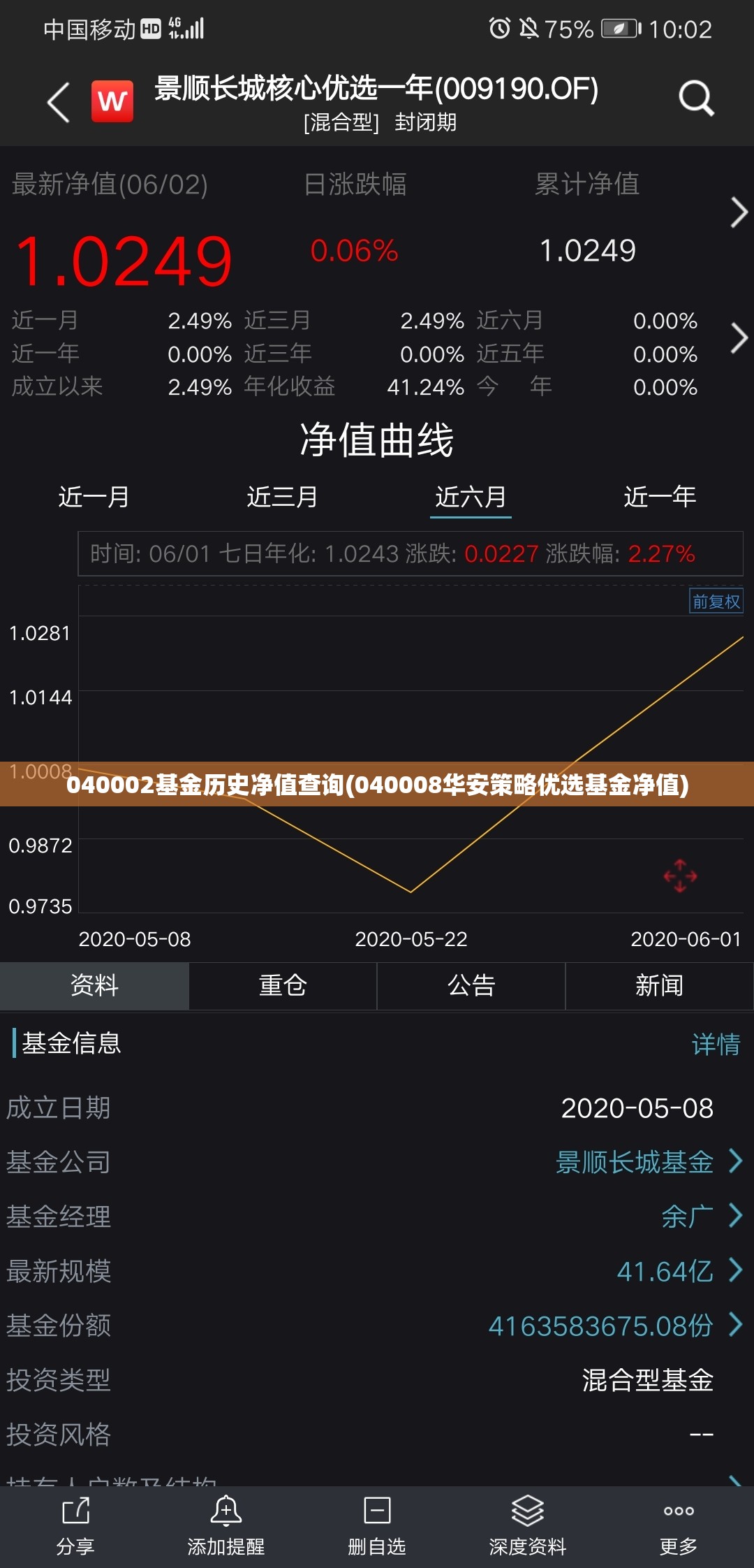 040002基金历史净值查询(040008华安策略优选基金净值) 040002基金历史净值查询(040008华安策略优选基金净值)