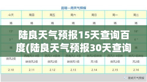 陆良天气预报15天查询百度(陆良天气预报30天查询)
