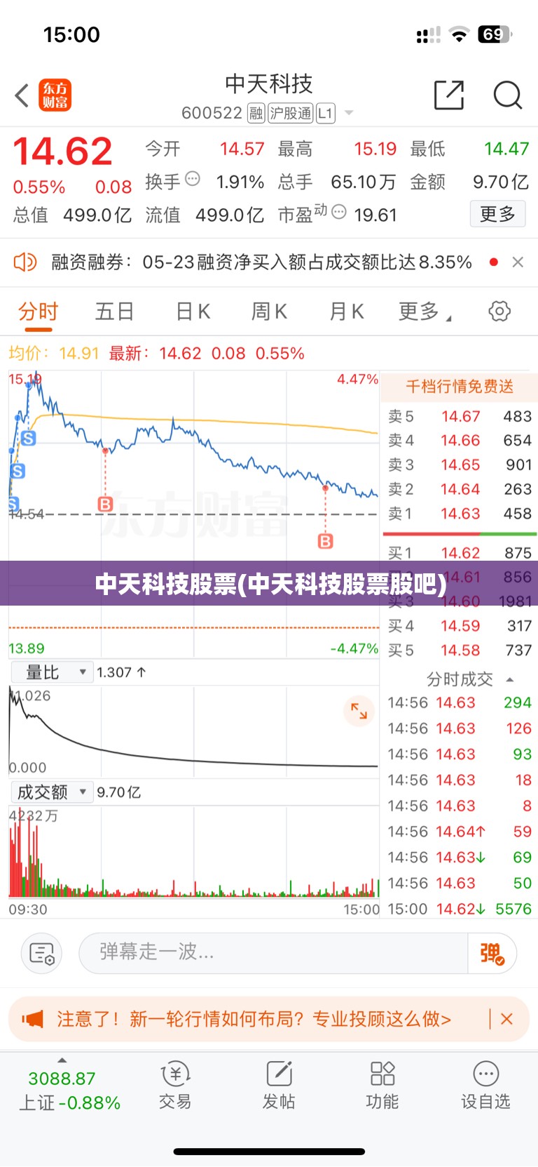 中天科技股票(中天科技股票股吧) 中天科技股票(中天科技股票股吧)
