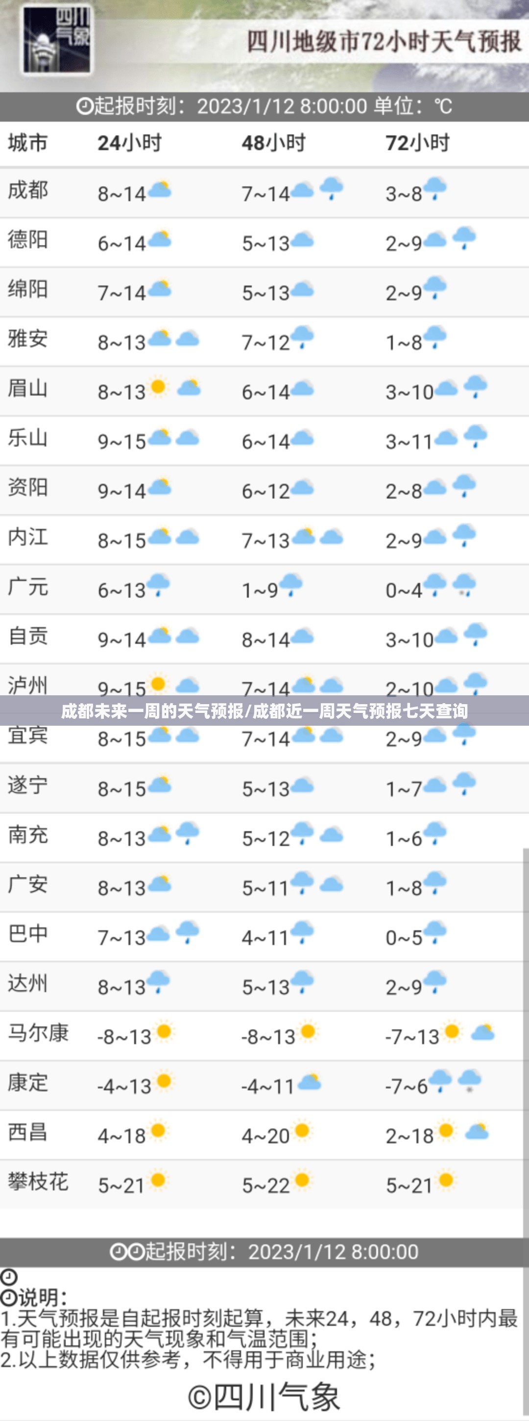 成都未来一周的天气预报/成都近一周天气预报七天查询 成都未来一周的天气预报/成都近一周天气预报七天查询