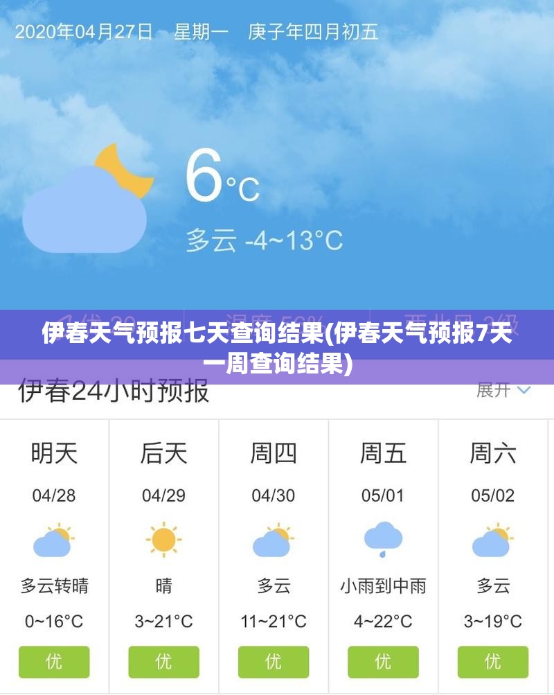 伊春天气预报七天查询结果(伊春天气预报7天一周查询结果)