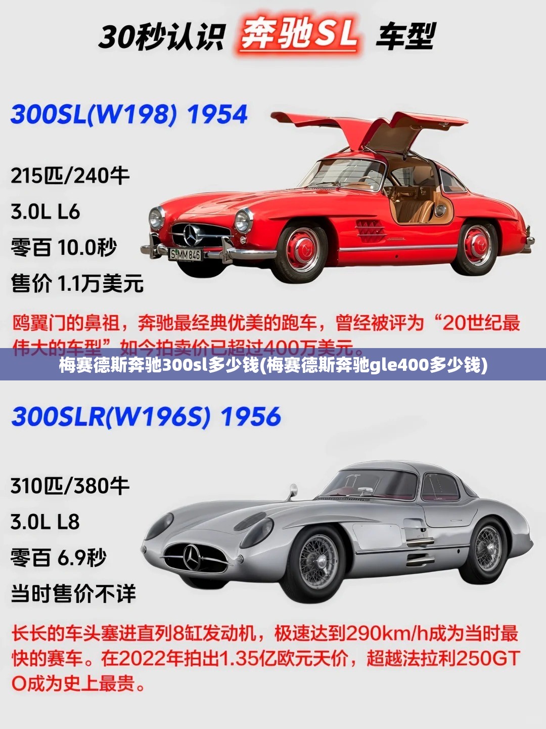 梅赛德斯奔驰300sl多少钱(梅赛德斯奔驰gle400多少钱)