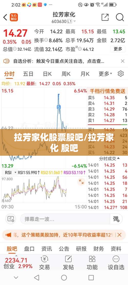 拉芳家化股票股吧/拉芳家化 股吧