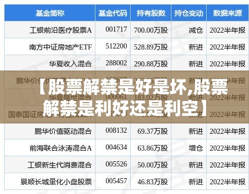 【股票解禁是好是坏,股票解禁是利好还是利空】 【股票解禁是好是坏,股票解禁是利好还是利空】