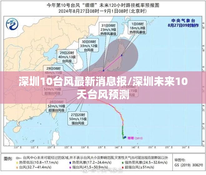 深圳10台风最新消息报/深圳未来10天台风预测 深圳10台风最新消息报/深圳未来10天台风预测