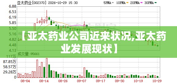 【亚太药业公司近来状况,亚太药业发展现状】