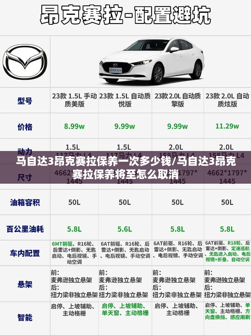 马自达3昂克赛拉保养一次多少钱/马自达3昂克赛拉保养将至怎么取消