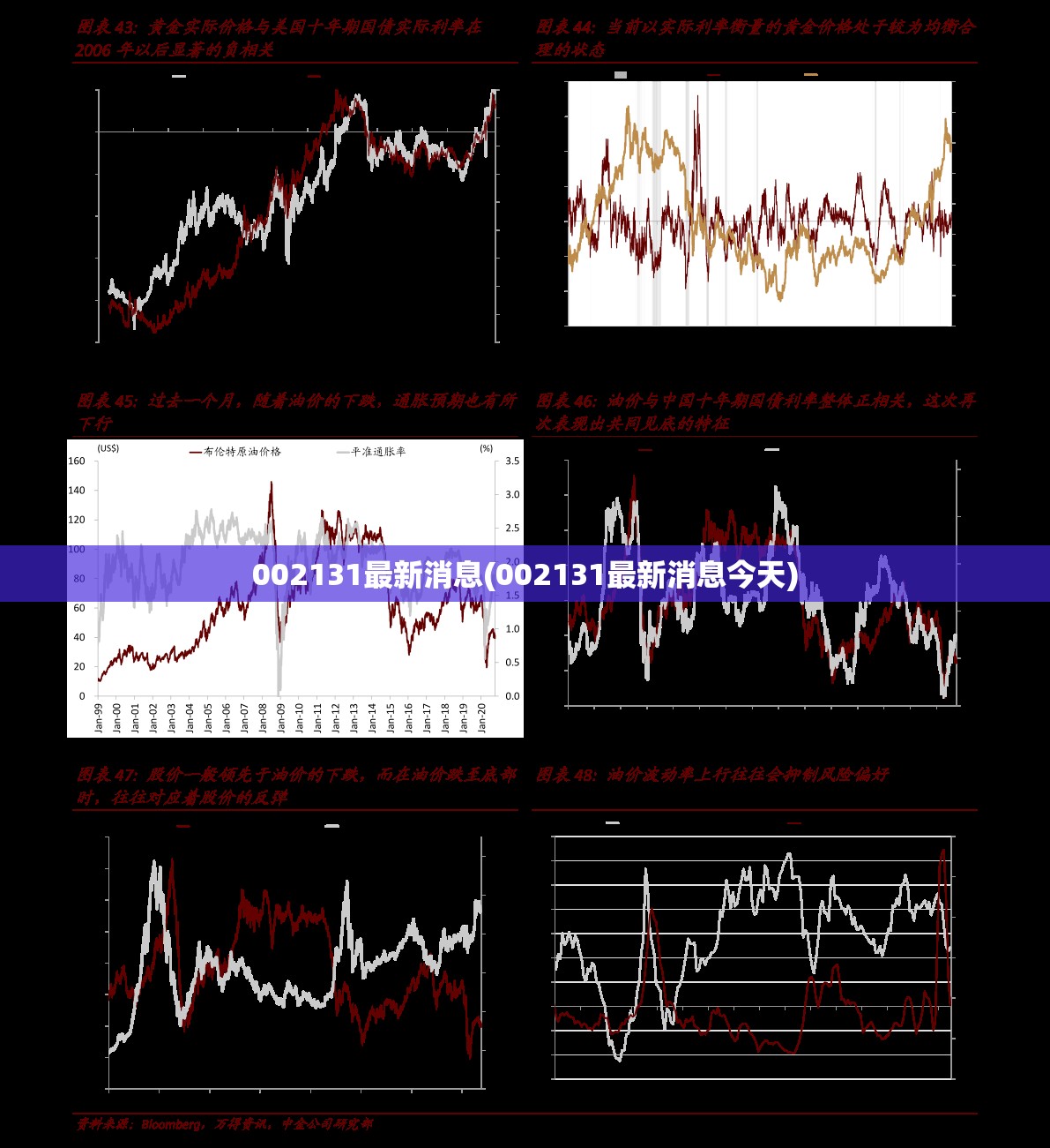 002131最新消息(002131最新消息今天) 002131最新消息(002131最新消息今天)
