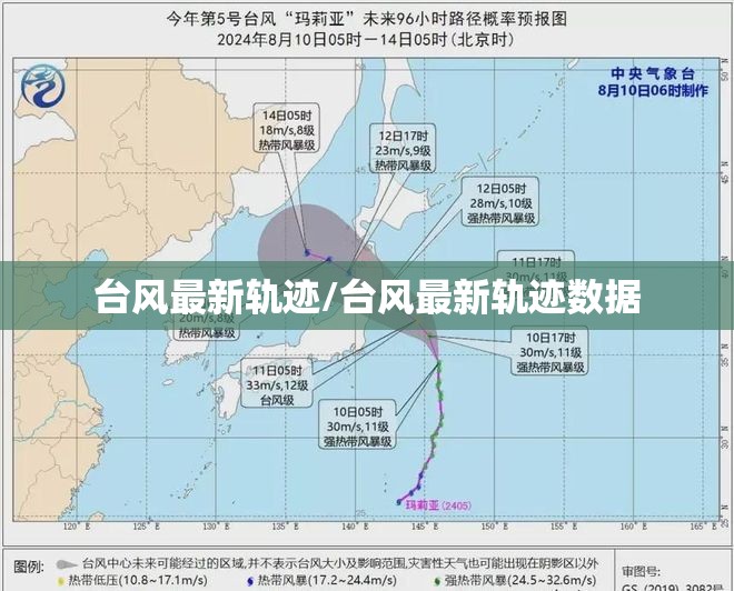 台风最新轨迹/台风最新轨迹数据 台风最新轨迹/台风最新轨迹数据