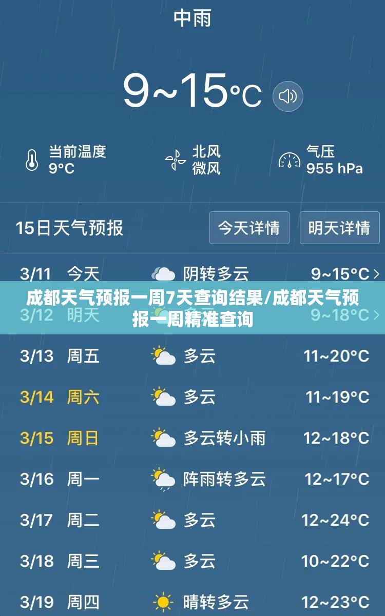 成都天气预报一周7天查询结果/成都天气预报一周精准查询