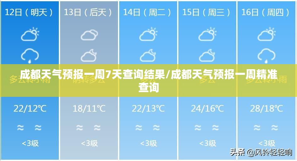 成都天气预报一周7天查询结果/成都天气预报一周精准查询
