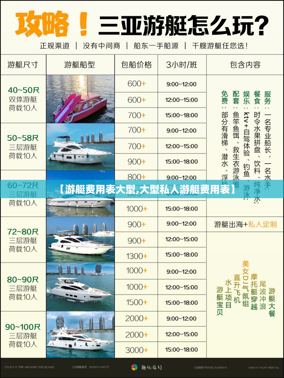 【游艇费用表大型,大型私人游艇费用表】