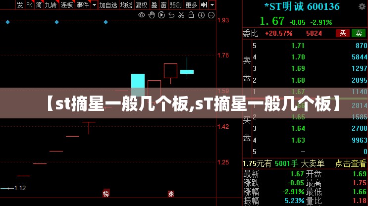 【st摘星一般几个板,sT摘星一般几个板】