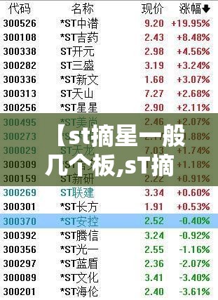【st摘星一般几个板,sT摘星一般几个板】