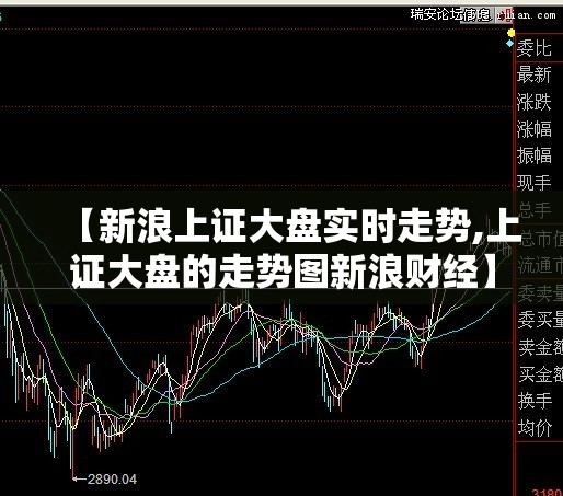 【新浪上证大盘实时走势,上证大盘的走势图新浪财经】 【新浪上证大盘实时走势,上证大盘的走势图新浪财经】
