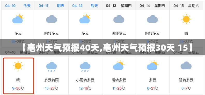 【亳州天气预报40天,亳州天气预报30天 15】 【亳州天气预报40天,亳州天气预报30天 15】