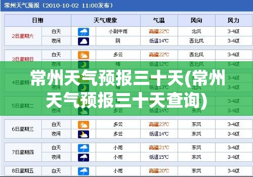常州天气预报三十天(常州天气预报三十天查询)