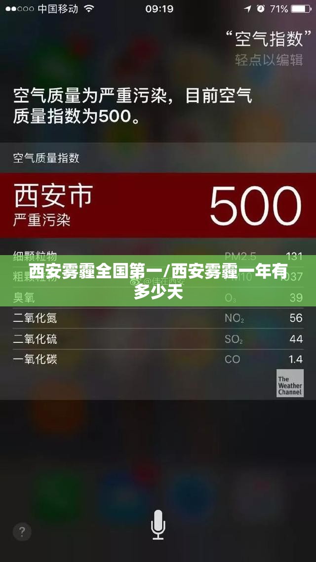 西安雾霾全国第一/西安雾霾一年有多少天