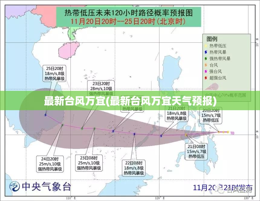 最新台风万宜(最新台风万宜天气预报)
