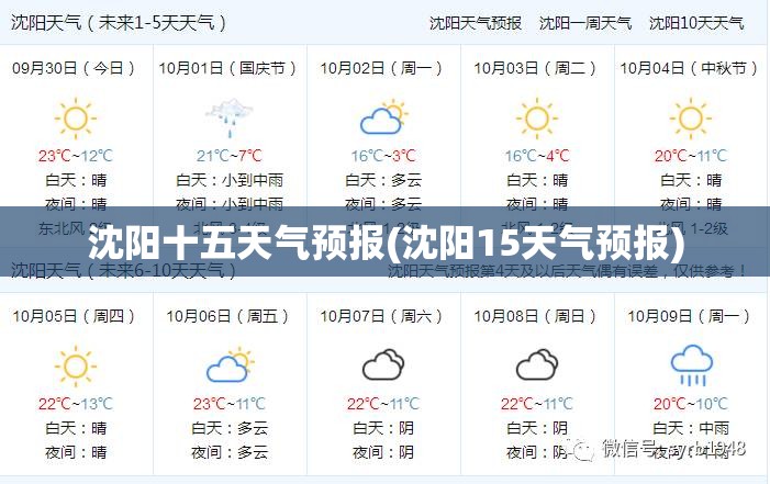 沈阳十五天气预报(沈阳15天气预报) 沈阳十五天气预报(沈阳15天气预报)