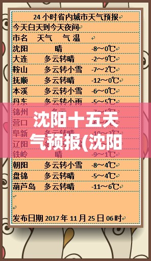 沈阳十五天气预报(沈阳15天气预报) 沈阳十五天气预报(沈阳15天气预报)