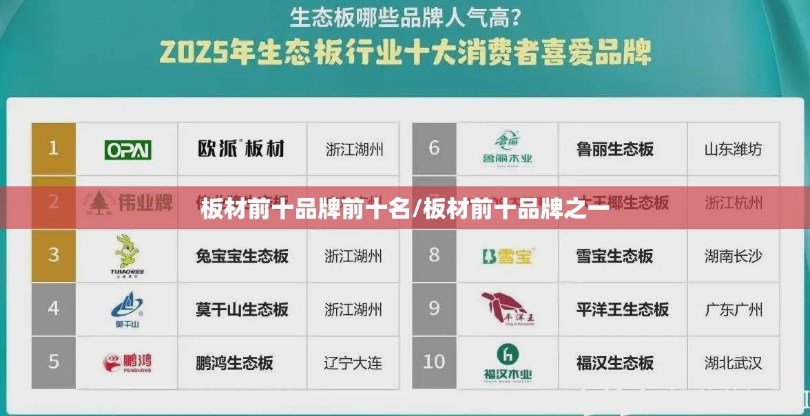 板材前十品牌前十名/板材前十品牌之一 板材前十品牌前十名/板材前十品牌之一