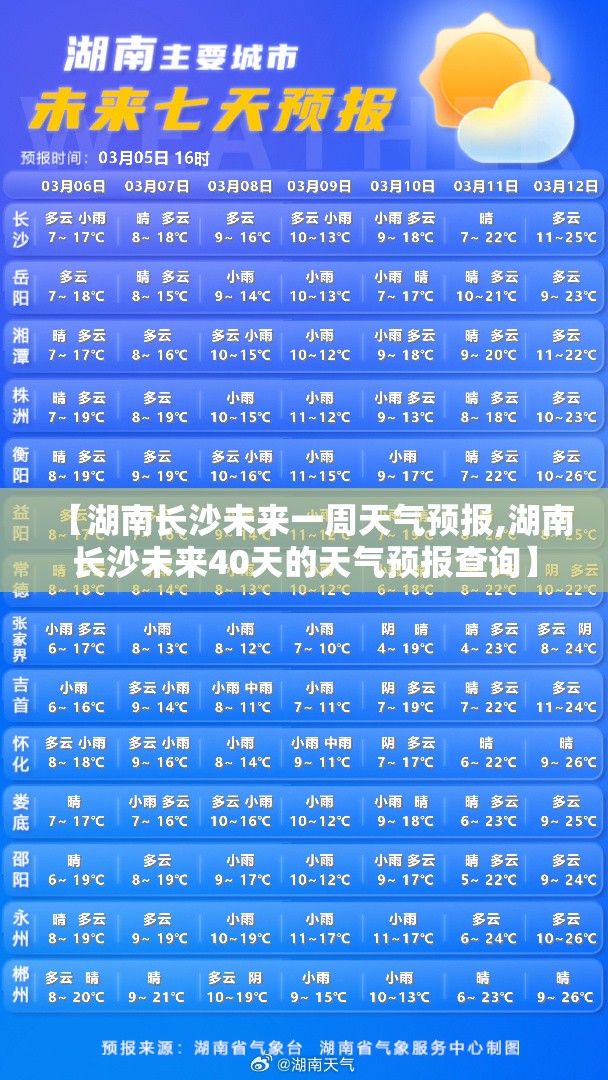 【湖南长沙未来一周天气预报,湖南长沙未来40天的天气预报查询】 【湖南长沙未来一周天气预报,湖南长沙未来40天的天气预报查询】