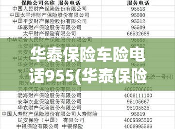 华泰保险车险电话955(华泰保险车险救援电话)