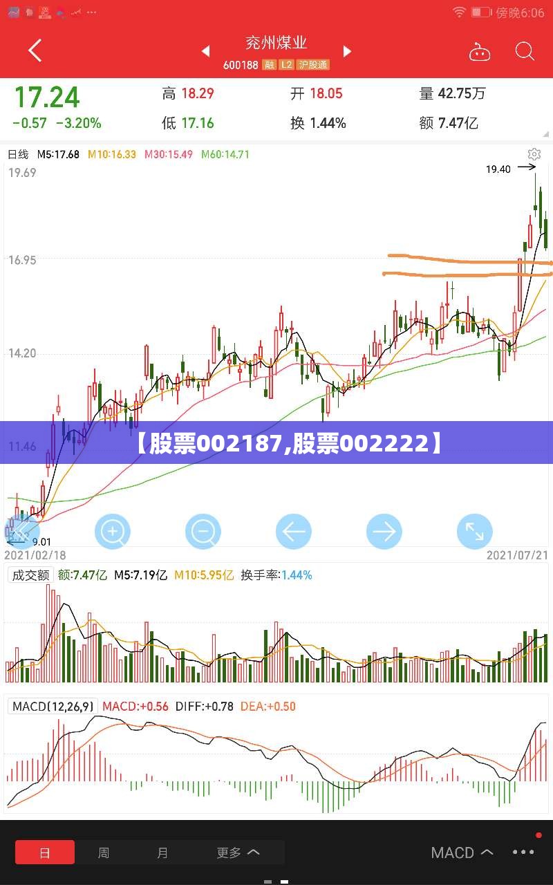 【股票002187,股票002222】