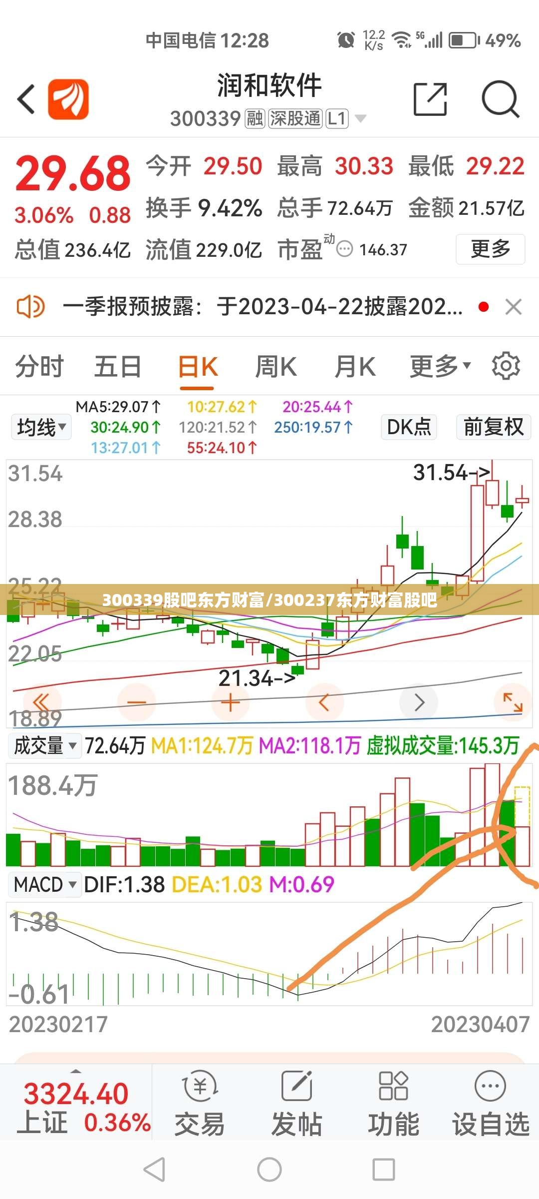 300339股吧东方财富/300237东方财富股吧