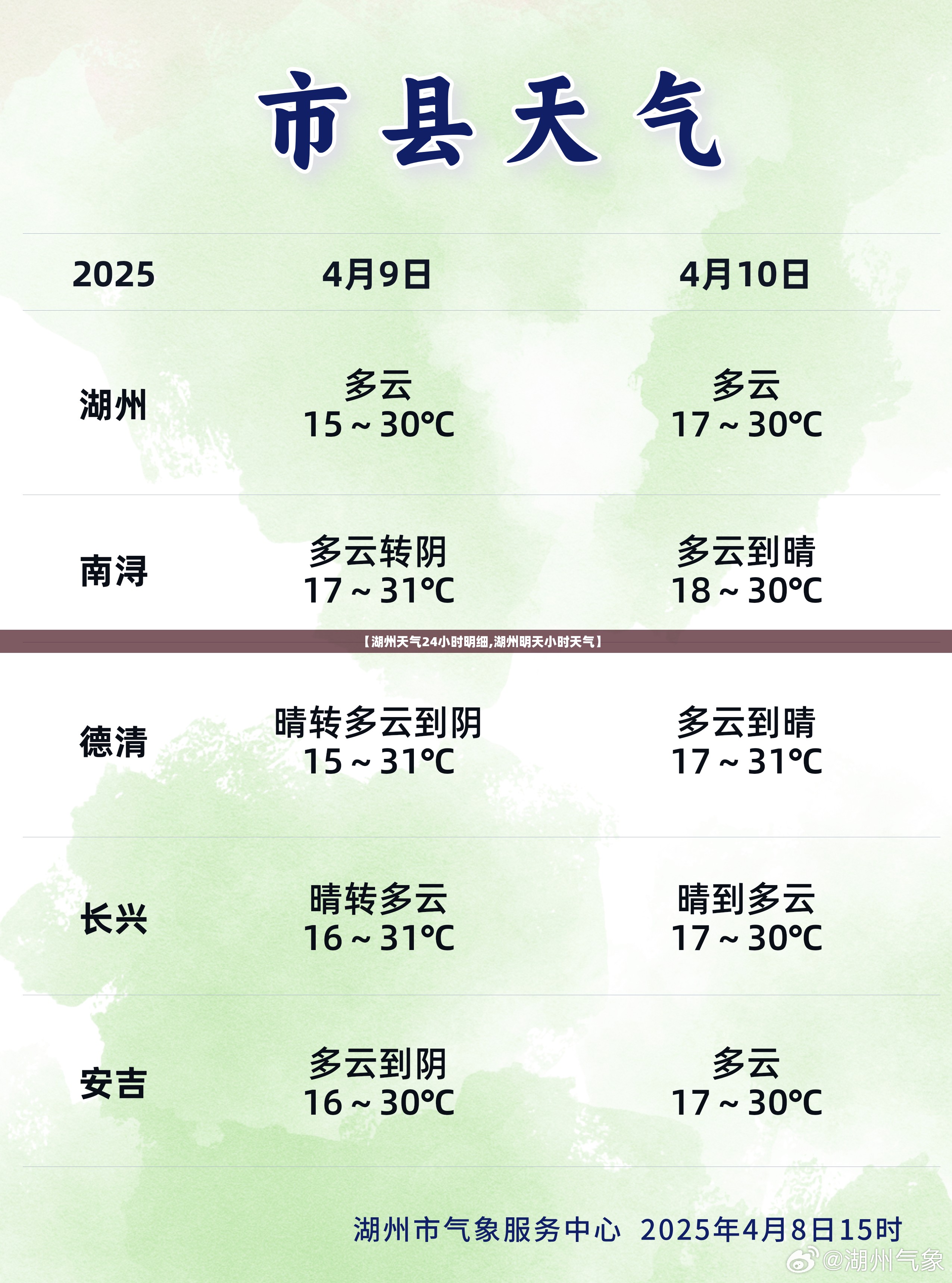 【湖州天气24小时明细,湖州明天小时天气】