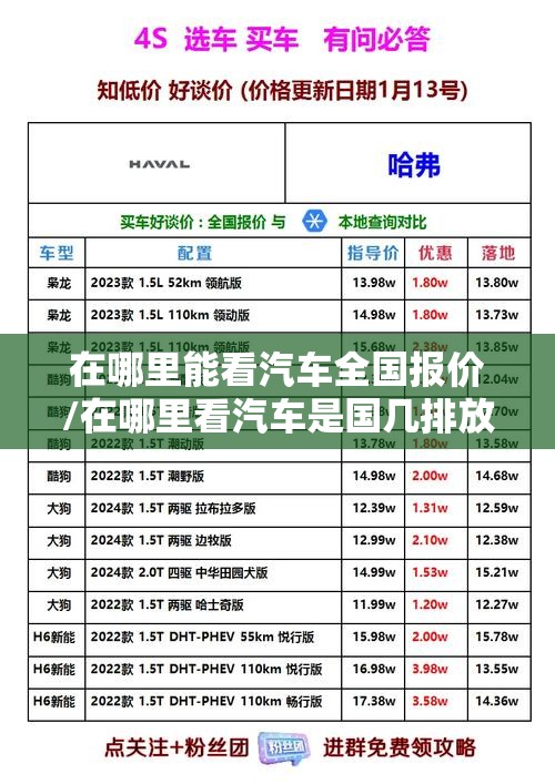 在哪里能看汽车全国报价/在哪里看汽车是国几排放