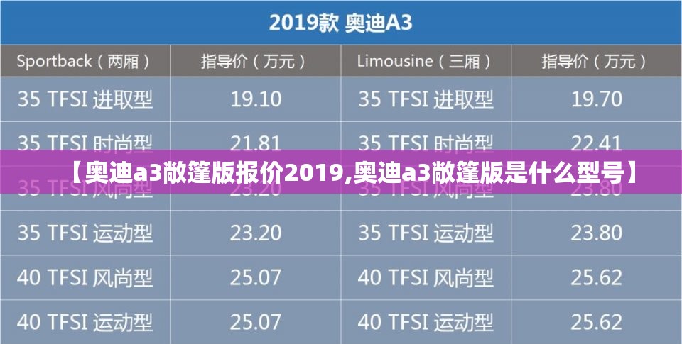 【奥迪a3敞篷版报价2019,奥迪a3敞篷版是什么型号】