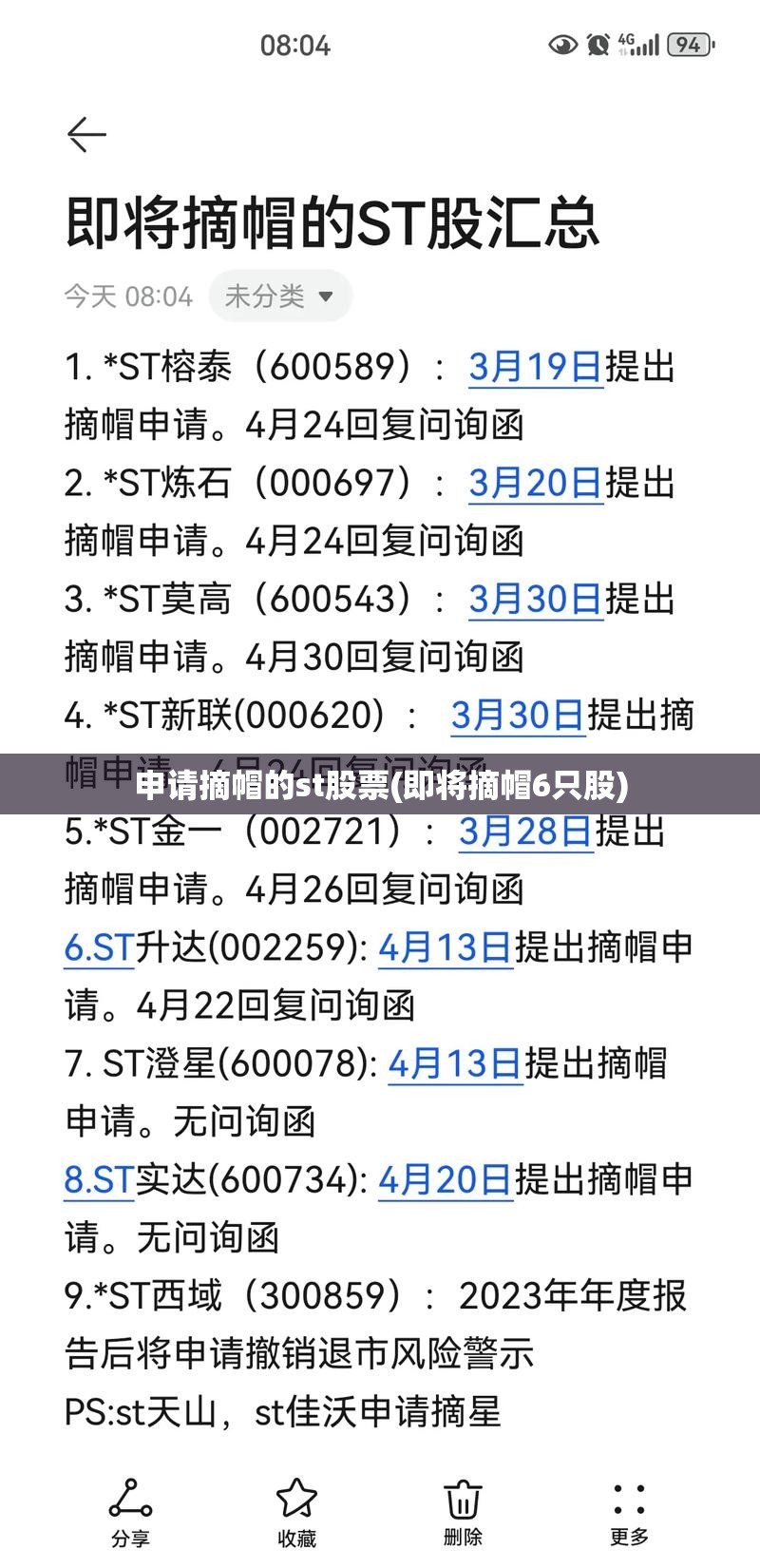 申请摘帽的st股票(即将摘帽6只股) 申请摘帽的st股票(即将摘帽6只股)